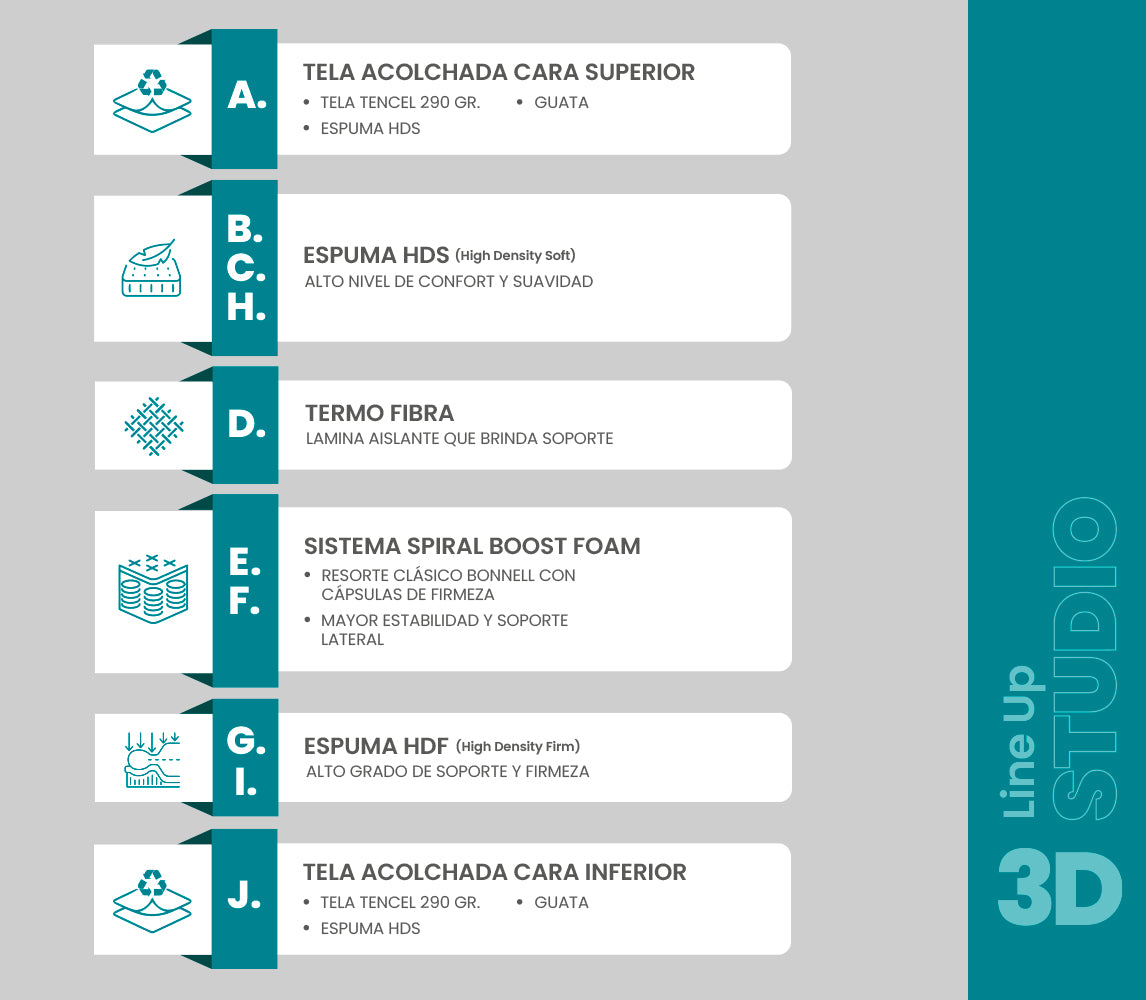 INTERMAT SAS - Colchones True Colors