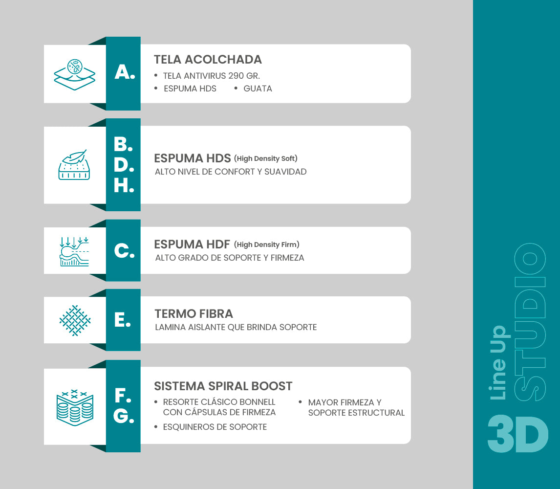 INTERMAT SAS - Colchones True Colors