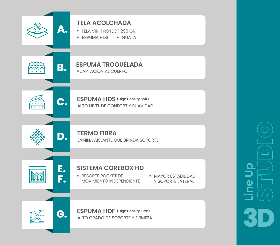 INTERMAT SAS - Colchones True Colors
