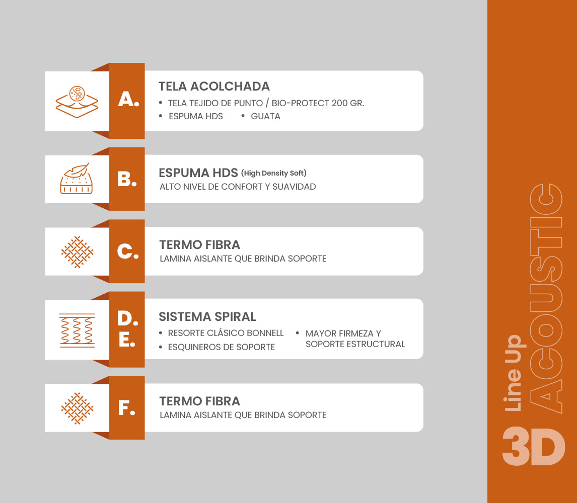 INTERMAT SAS - Colchones True Colors