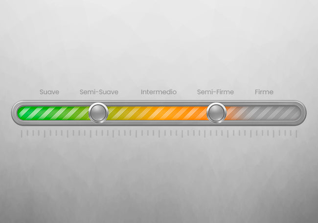 INTERMAT SAS - Colchones True Colors