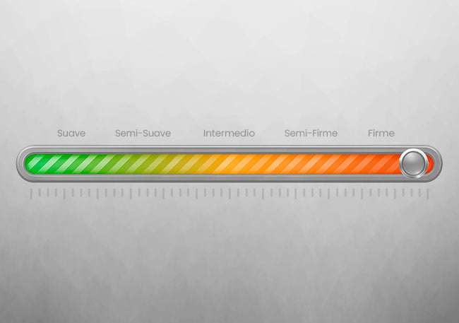 INTERMAT SAS - Colchones True Colors