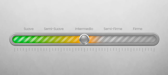 Colchones Intermedios