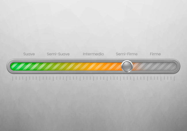 INTERMAT SAS - Colchones True Colors