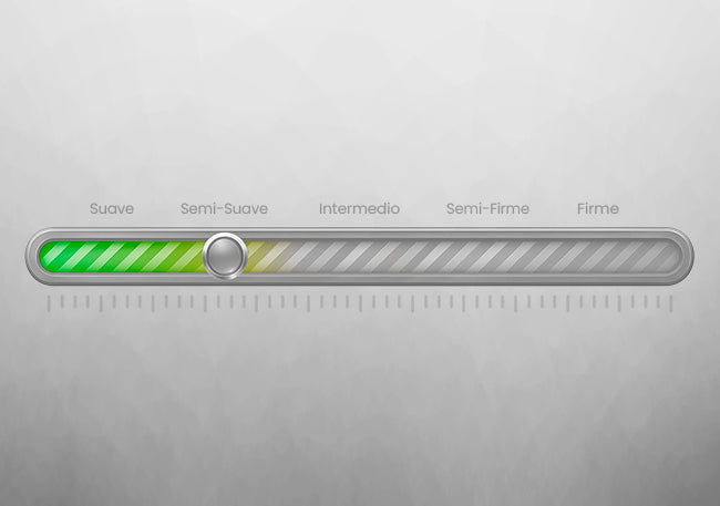 INTERMAT SAS - Colchones True Colors