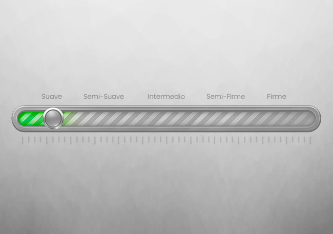 INTERMAT SAS - Colchones True Colors