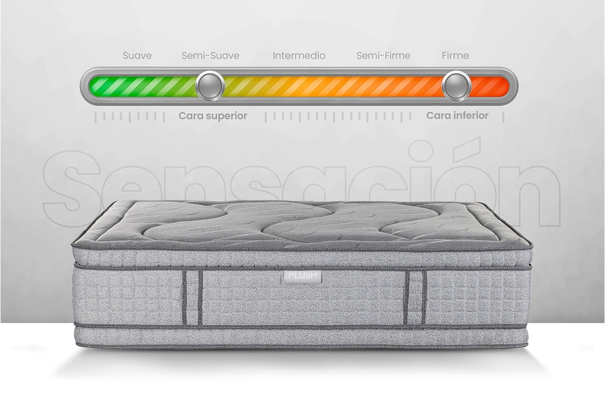 COLCHON ETERNAL FLAME