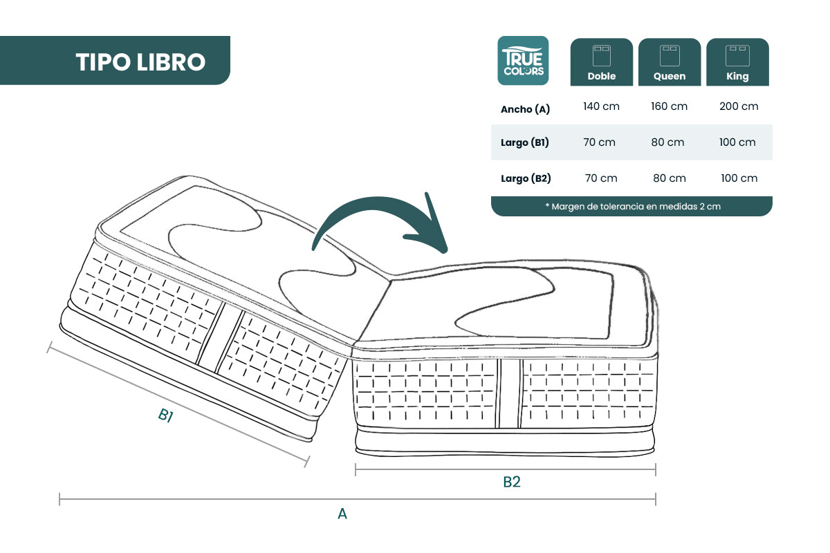 COLCHON ETERNAL FLAME