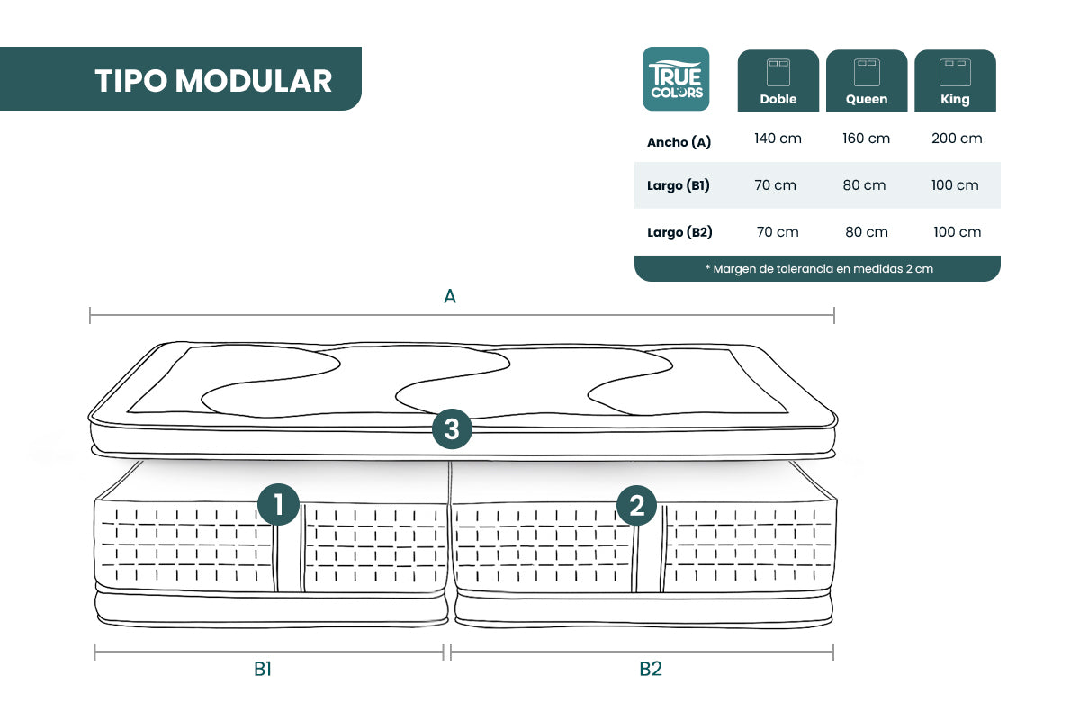 COLCHON ETERNAL FLAME