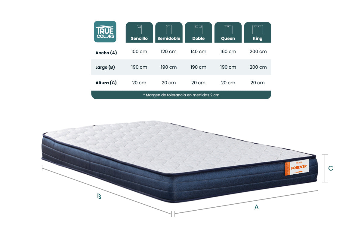 COLCHON FOREVER