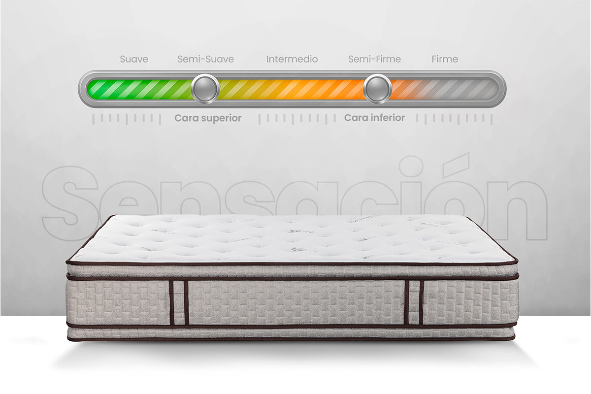 COLCHON PATIENCE DOBLE CARA