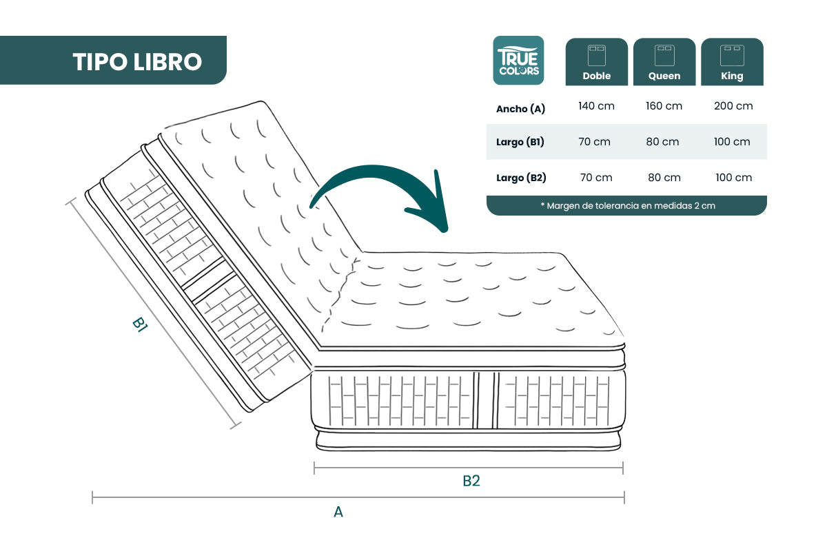COLCHON PATIENCE DOBLE CARA
