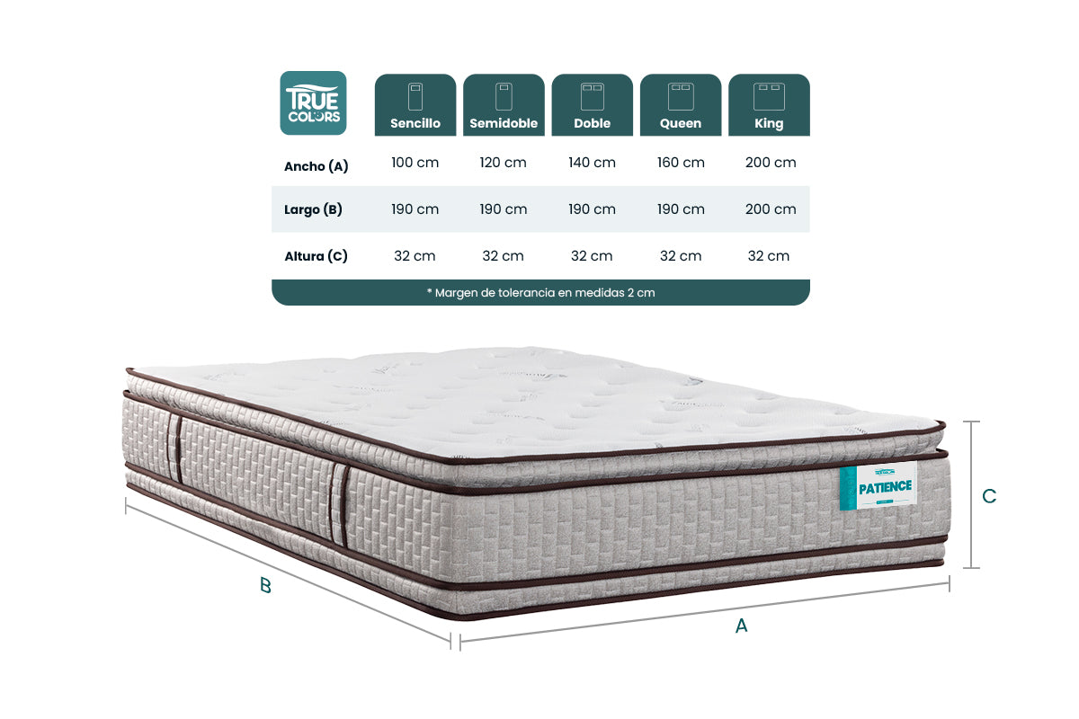 COLCHON PATIENCE DOBLE CARA