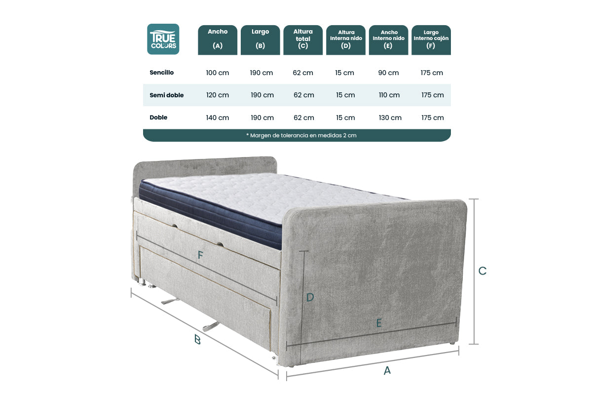 COMBO CAMA NIDO SONNE BOX + COLCHON FOREVER MP 20 + COLCHON FOREVER MP 15