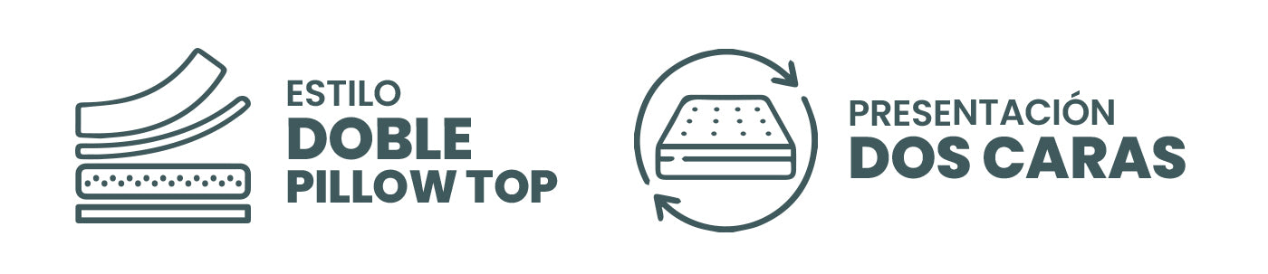 INTERMAT SAS - Colchones True Colors