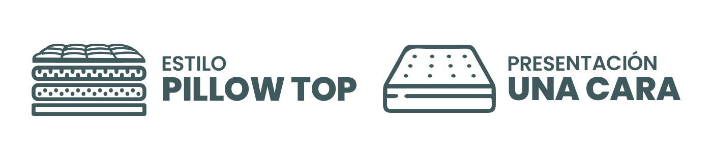 INTERMAT SAS - Colchones True Colors