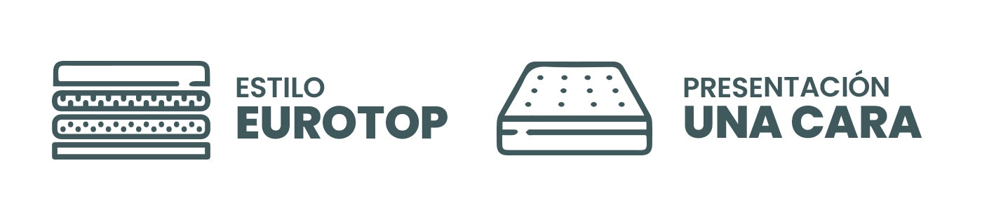 INTERMAT SAS - Colchones True Colors