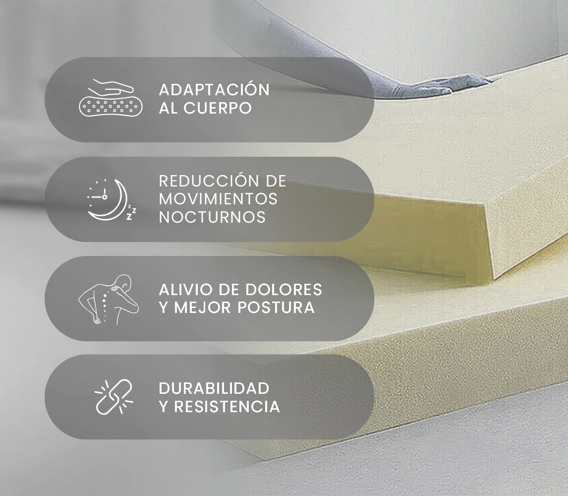 INTERMAT SAS - Colchones True Colors