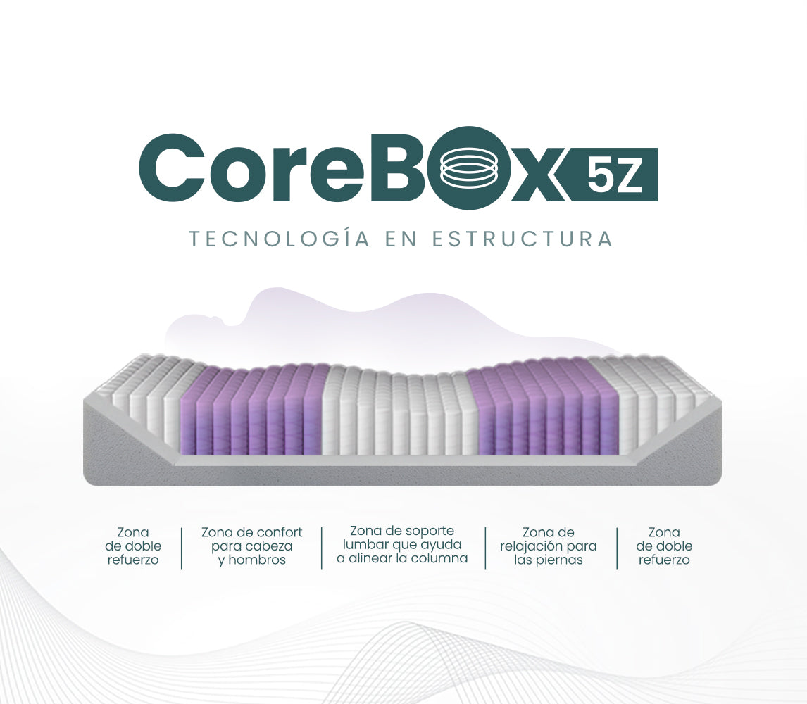 INTERMAT SAS - Colchones True Colors