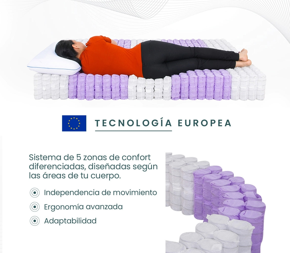 INTERMAT SAS - Colchones True Colors