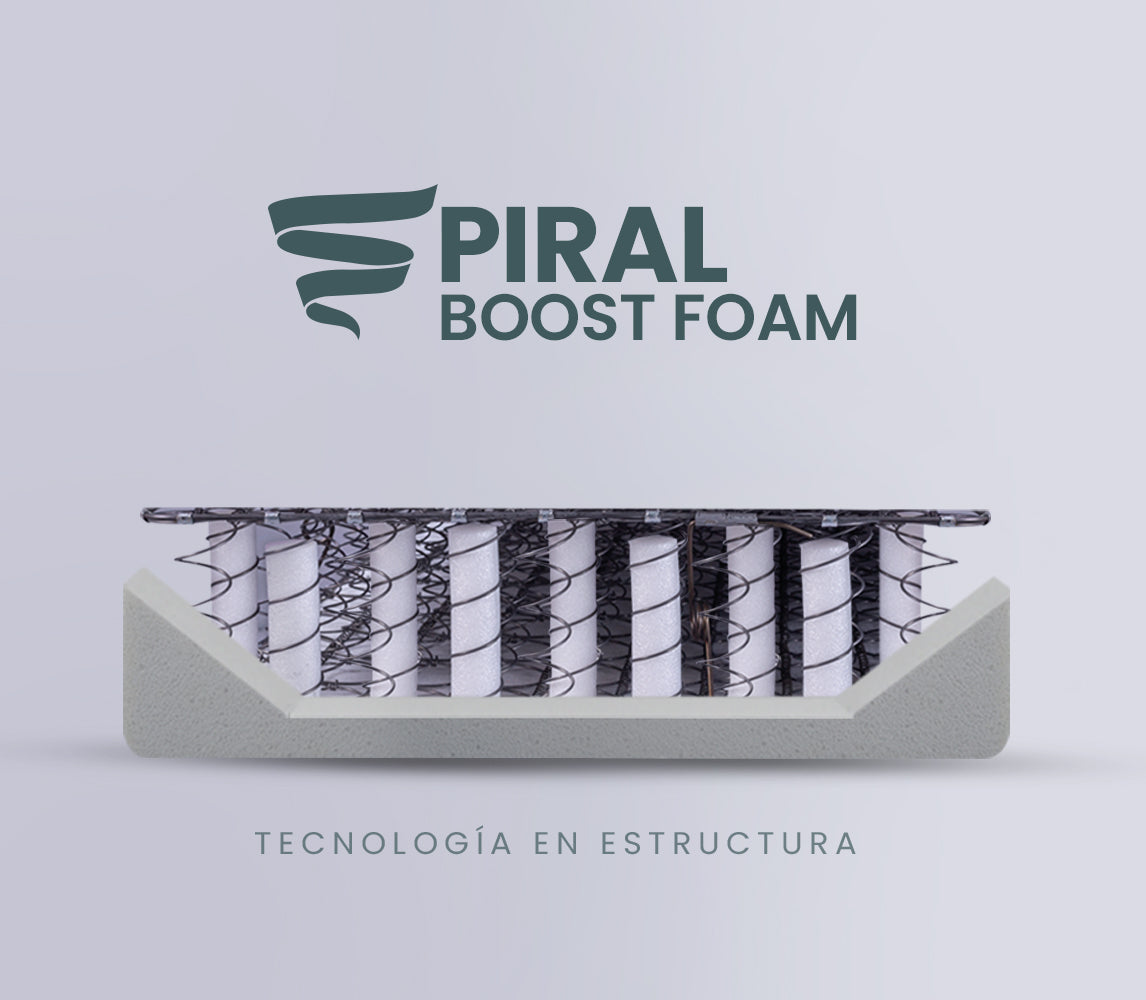 INTERMAT SAS - Colchones True Colors