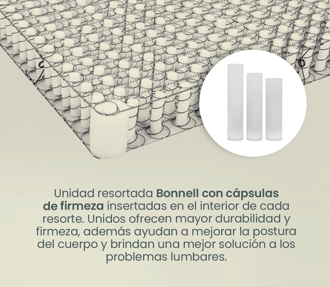 INTERMAT SAS - Colchones True Colors
