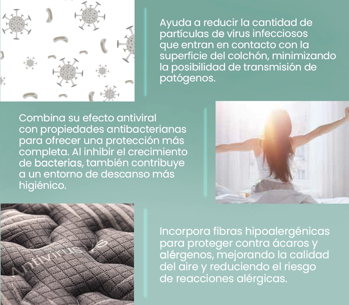 INTERMAT SAS - Colchones True Colors