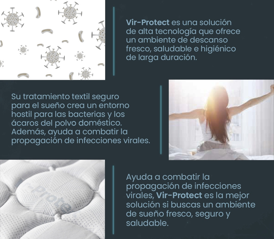 INTERMAT SAS - Colchones True Colors